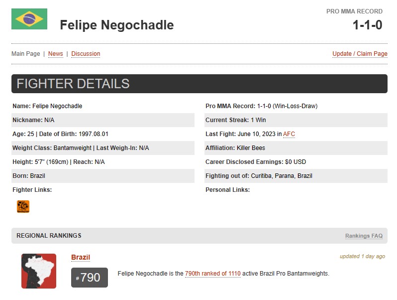 TAPOLOGY đã cập nhật thành tích của Felipe Negochadle