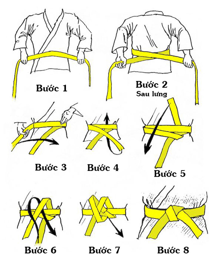 cách thắt đai taekwondo